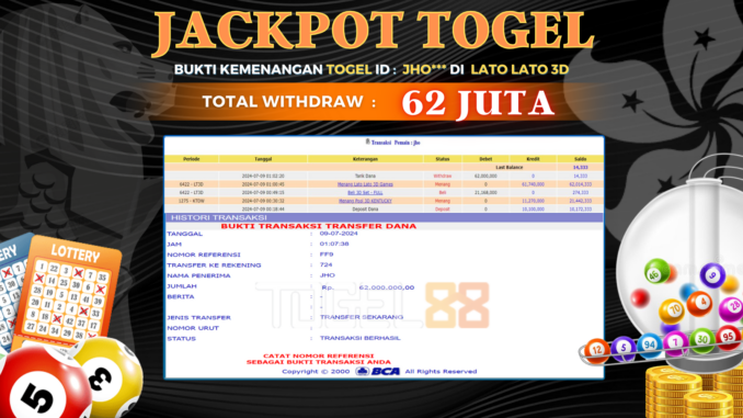 JP TG88 - TOGEL SIANG