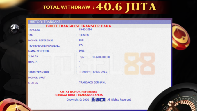 TG88 BUKTI JP PAGI